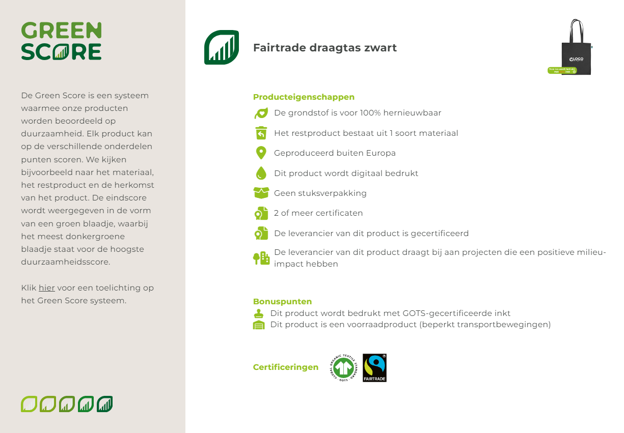 Green Score-pop op med oplysninger om en Fairtrade-mulepose i bomuld