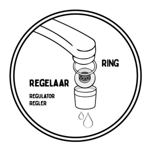 Vandbesparere - Billede 3